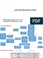Chapter 8. Internal Flow (Bounded, Forced)
