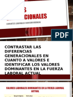 VALORES GENERACIONALES