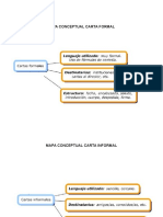 Mapa Conceptual Carta Formal