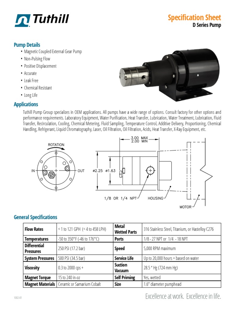 Tuthill Pump Pump Mechanical Engineering