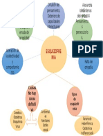 psicopato diagrama