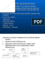 Diagram Sebab Akibat