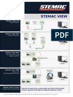 Modelos Stemac View Rev6