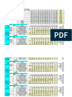 MRP Materials Planning