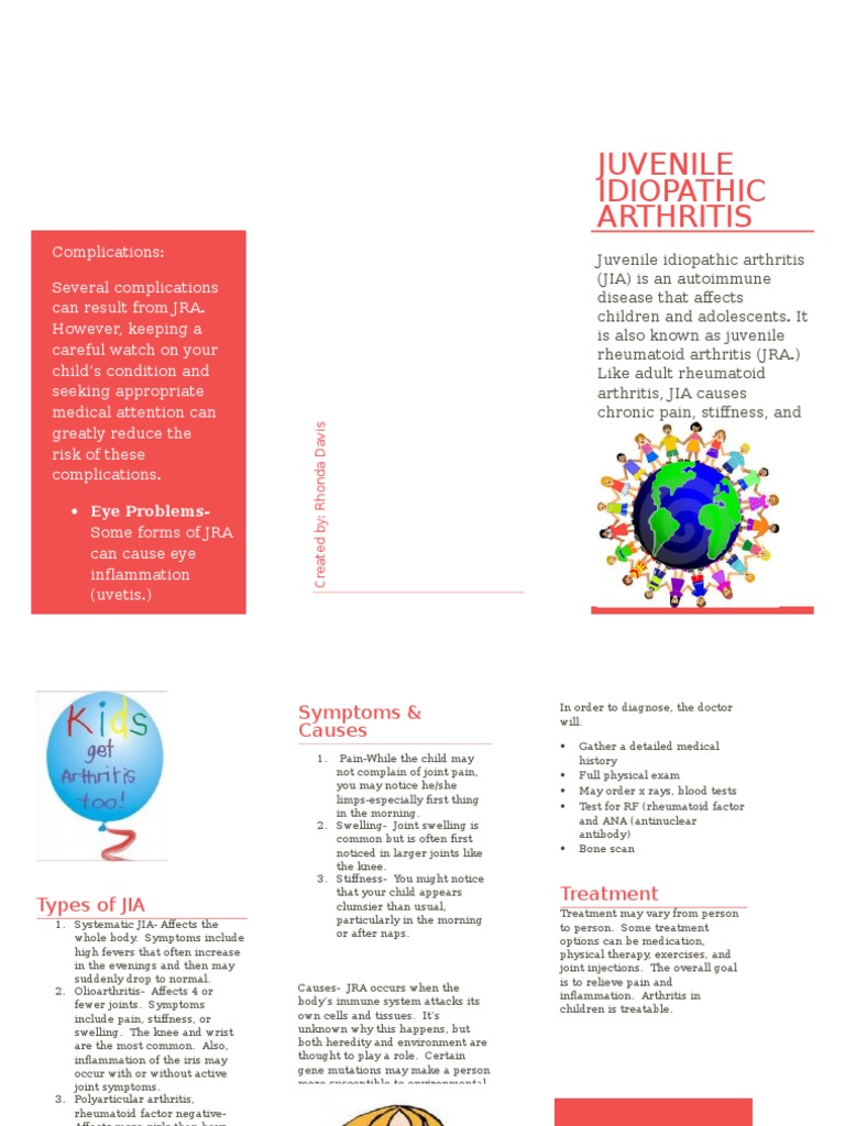 Juvenile Idiopathic Arthritis Eye Problems PDF