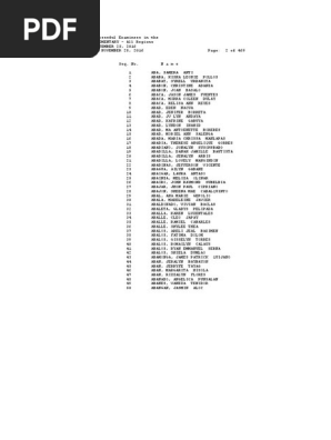 September 2016 Teachers Board Exam Results Let Elementary