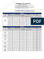 All Single AMG Glass - PDF