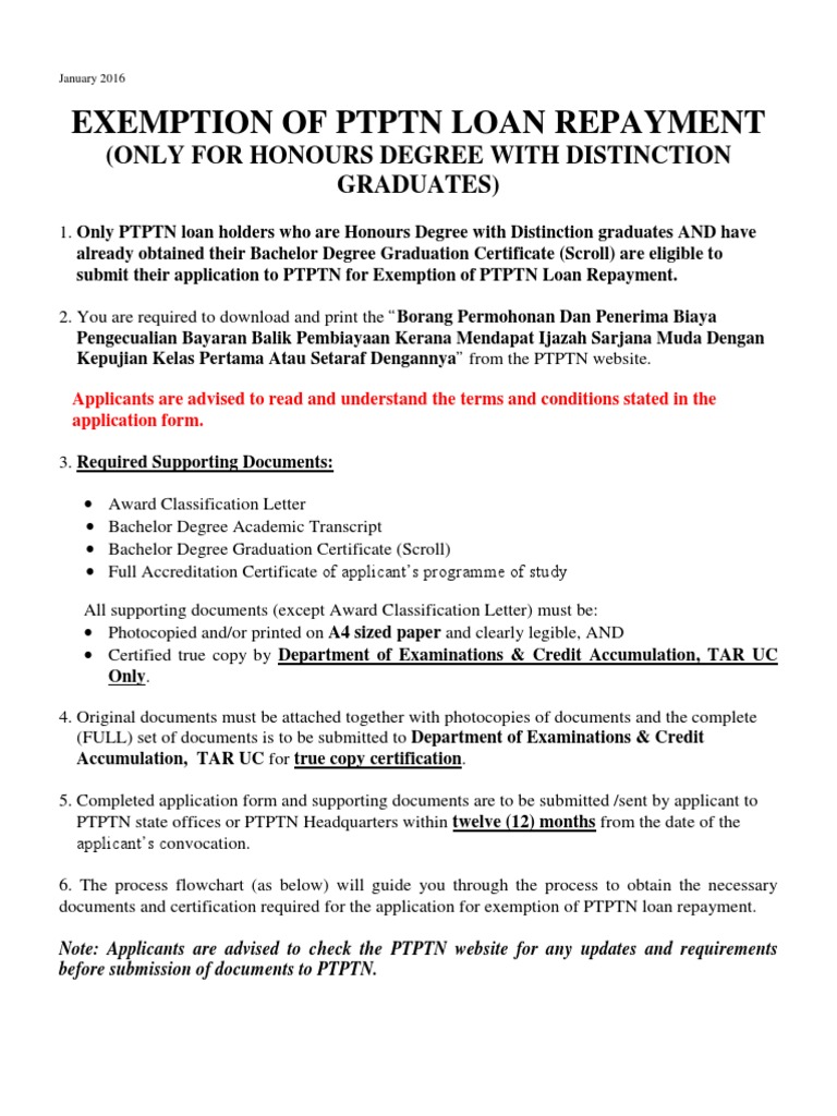 Exemption Repayment Notice &amp; Process Flowchart | PDF | Academic 