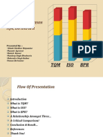 TQM ISO BPR: Critical Comparison