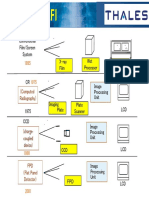 Digital Radiology PDF