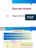 2.2 Menganalisis Graf Gerakan