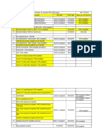 380kv BSP project civil works schedule Juaymah substation