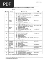 Soalan PT3 Tingkatan 1 Soalan PT3 Tingkatan 1