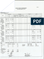 Disbursement Cy2016 - Sept