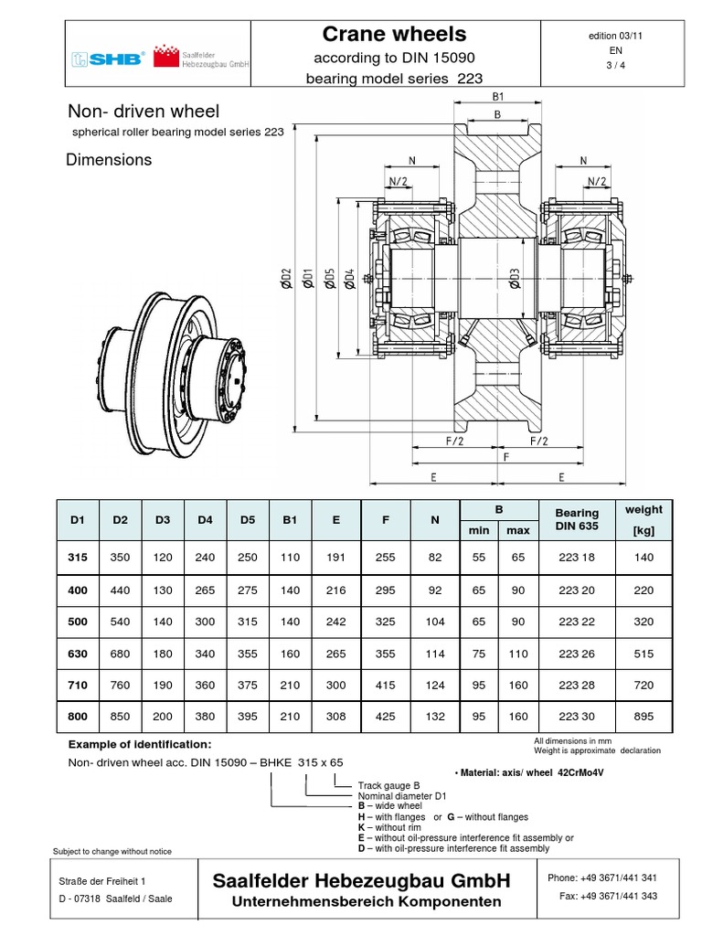 https://imgv2-1-f.scribdassets.com/img/document/332513904/original/47da66079d/1?v=1