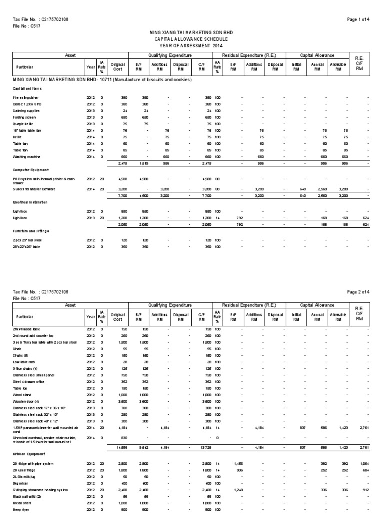 Capital Allowance Schedule PDF Foods Computing And Information Technology
