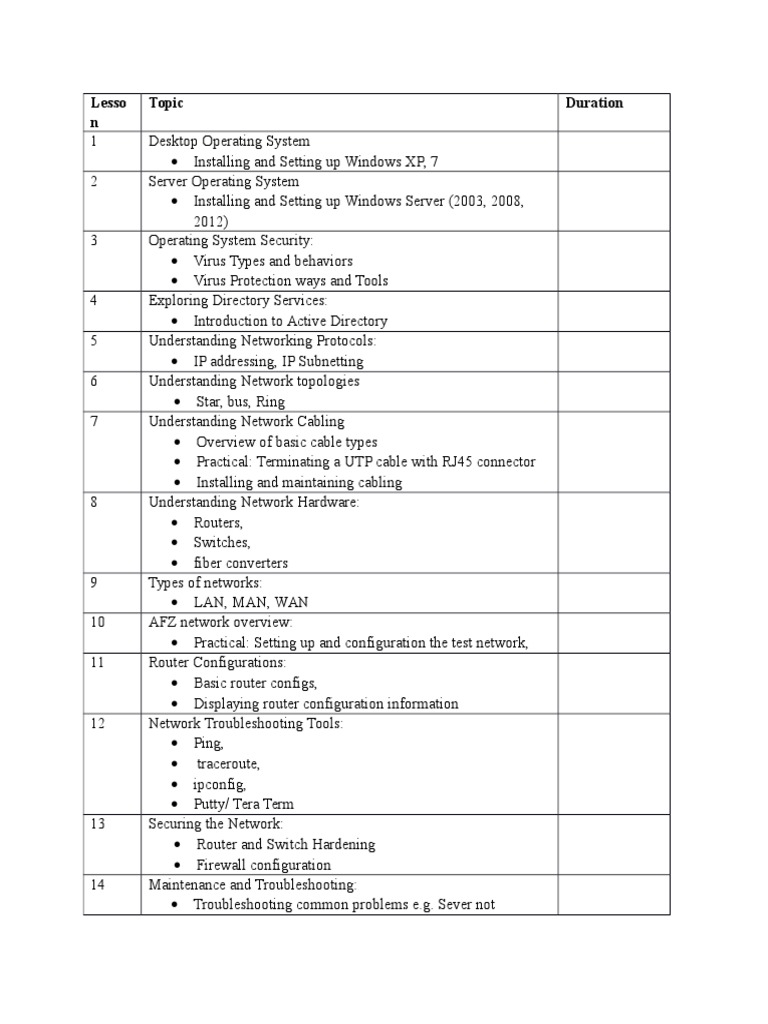 Draft Programme (Updated) | PDF | Science & Mathematics | Computers