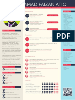 Muhammad Faizan Atiq Resume CV