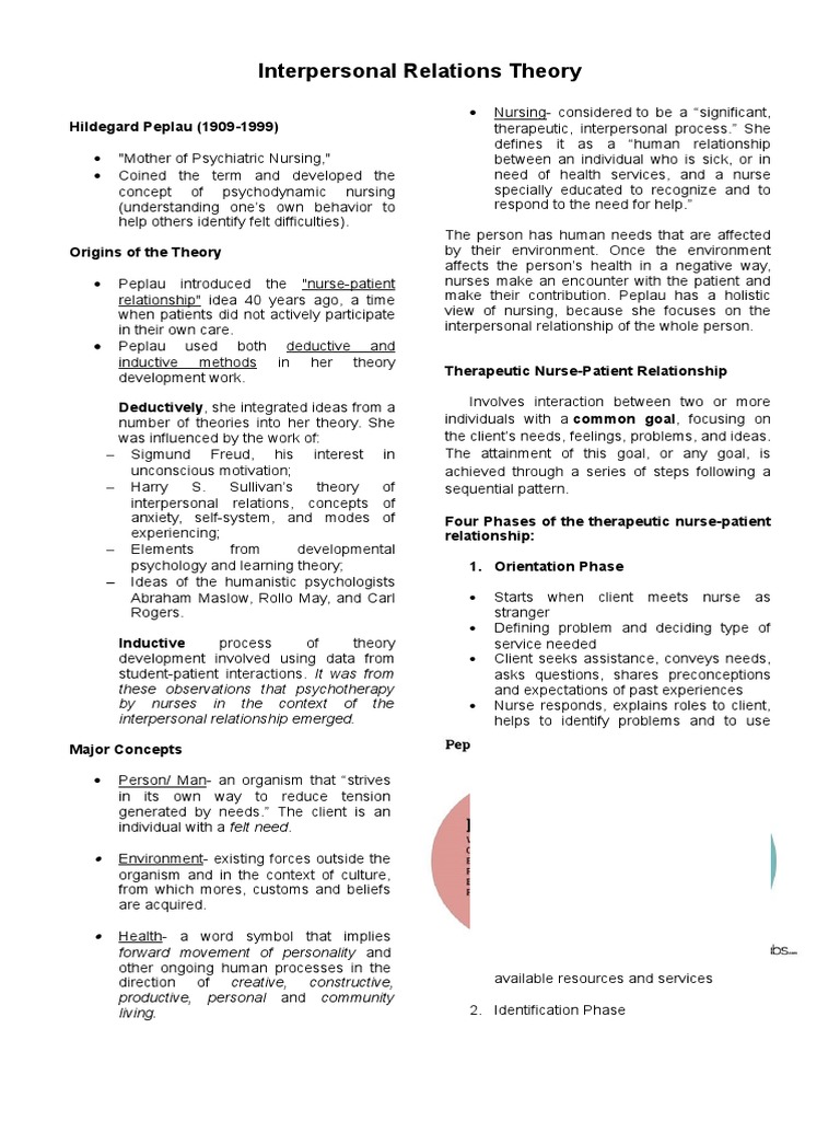 Peplau's Interpersonal Relations Theory | PDF | Psychotherapy | Nursing