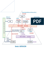 20411D NetworkTopology PDF