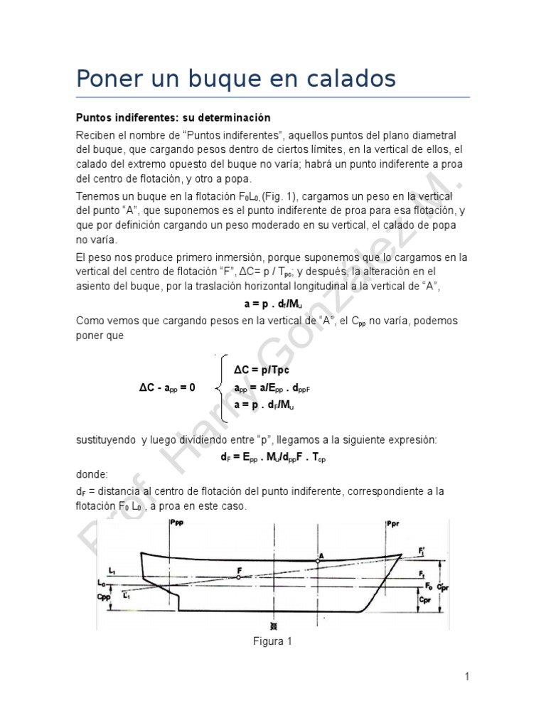 Poner Un Buque en Calados Fracción (Matemáticas) Arquitectura naval