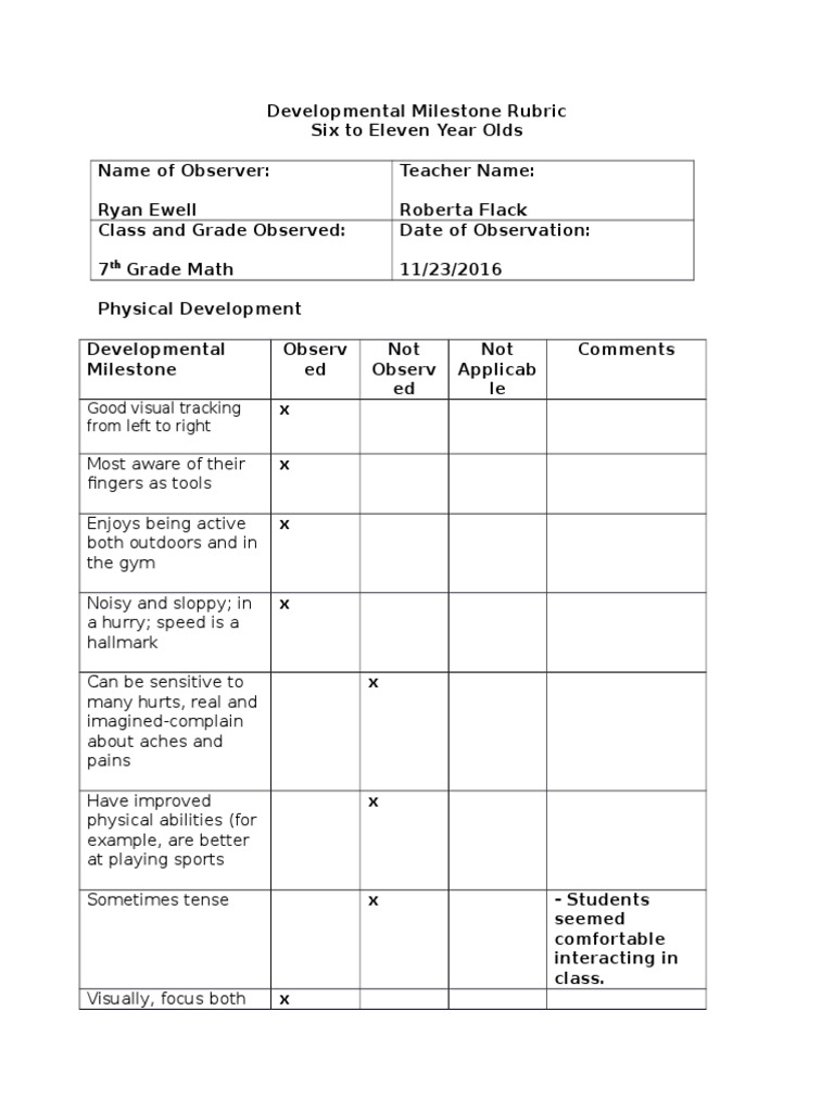 7th Grade Math Observation Report | PDF | Action (Philosophy) | Applied ...