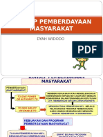 Konsep Pemberdayaan Masyarakat-Dyah