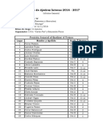 I Torneo Interno 2017 Del Equipo A