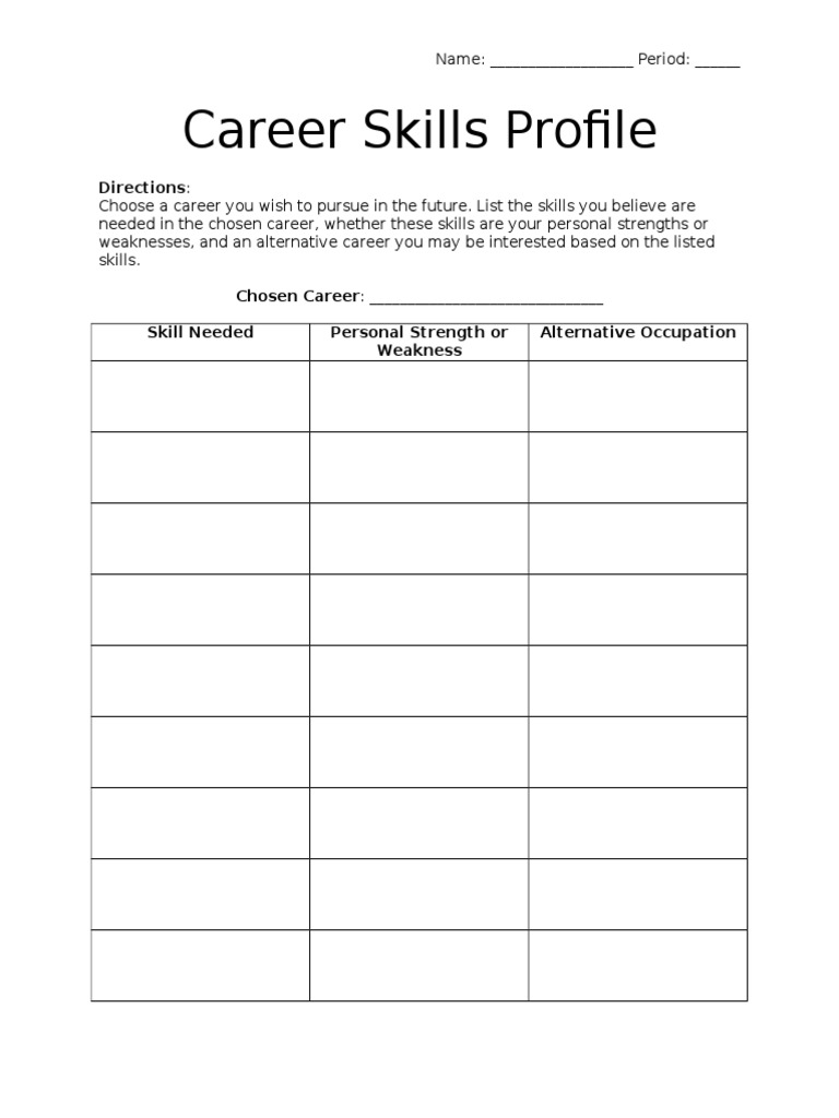 Career Skills Profile | PDF