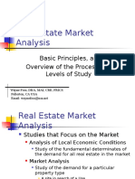 FIN454 Overview and Levels