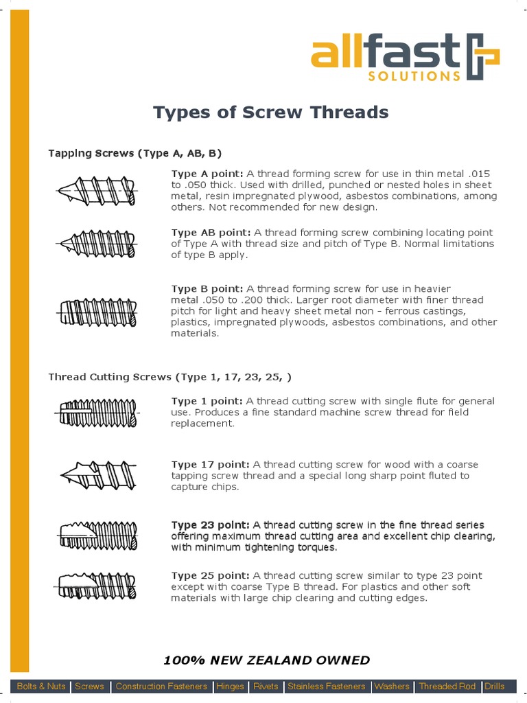 Types of Screw Threads PDF