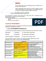 Los pronombres.pdf