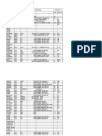 Pump Data Sheet