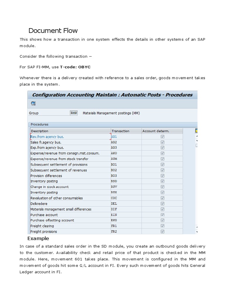 DD 466 | PDF