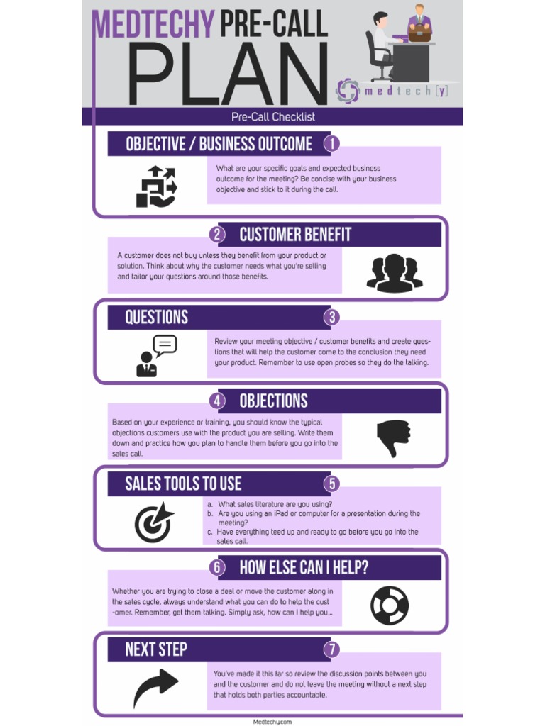 Medtechy PreCall Plan