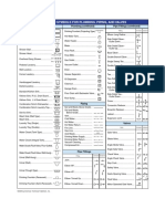 plu_symbols.pdf