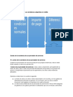 Precio en Condicion Es Normales Importe de Pago Diferenci A (Intereses)