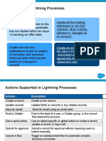 Use Cases For Lightning Processes