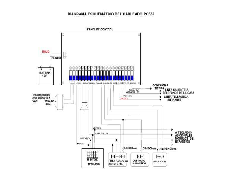 Diagrama Cableado DSC - PC585 PDF | PDF | Ingenieria Eléctrica ...