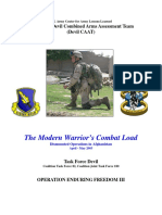 ModernWarriorsCombatLoadReport.pdf