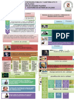 Auditoria de Sistema de Calida Tarea 2