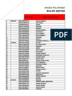 Angka Laporan Pelayanan Kujungan Pasien