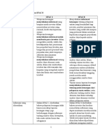 Tugas Ta - Perbedaan Sfac 8 Dengan Sfac 1 Dan Sfac 2