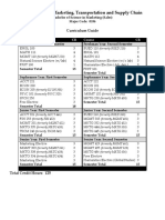 Department of Marketing, Transportation and Supply Chain: Curriculum Guide