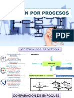 Gestion Por Procesos