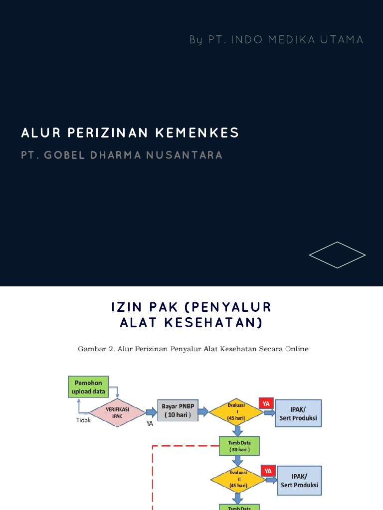 Alur Perizinan Kemenkes | Medical Device | Health Care