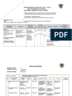 Pandu Puteri Tunas 2016 - 2018 Perancangan Strategik