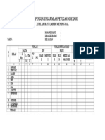 Data Posyandu Tahunan