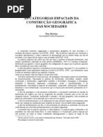 Categorias Espaciais por Ruy Moreira