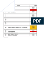 Jadwal Doa Gekari